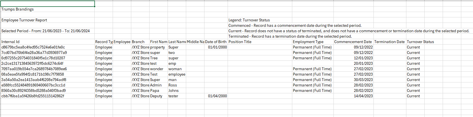 turnover-report-csv.png