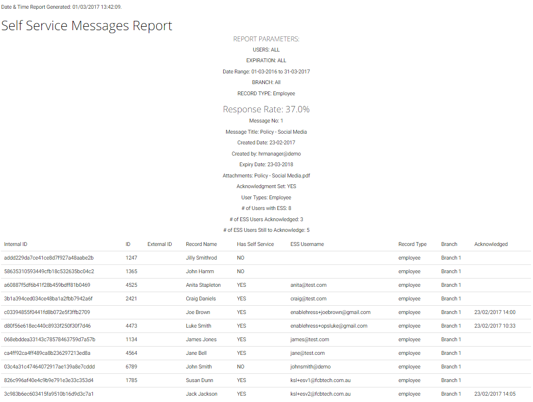 Self_Service_Messages_Report_sample.png