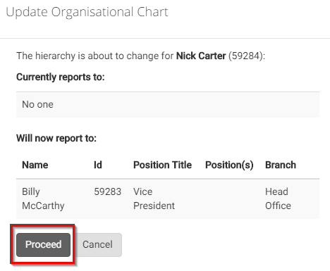 Organisation Chart - How to Create and Manage – Citation HR Support Centre